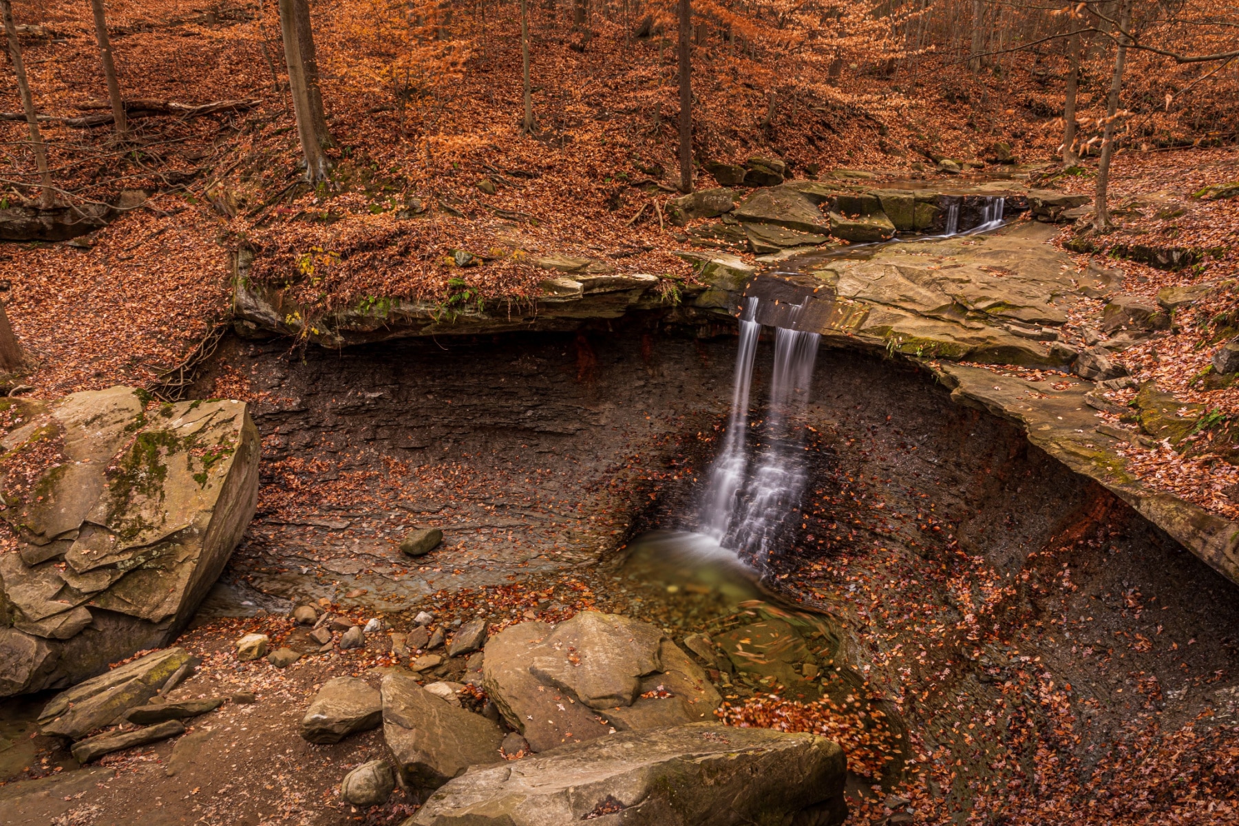 Cuyahoga Valley Things To Do